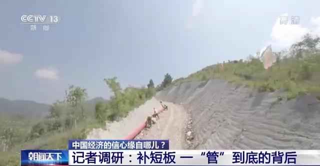 揭秘中国经济信心之源：水利建设高效战术全解析