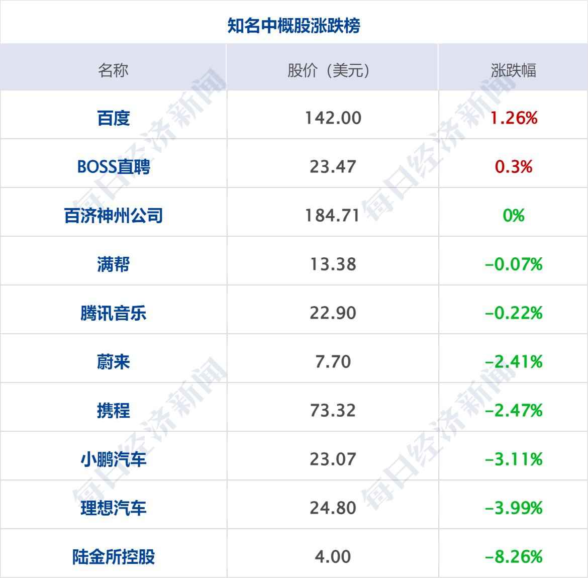 海口热浸涂塑钢管哪里有