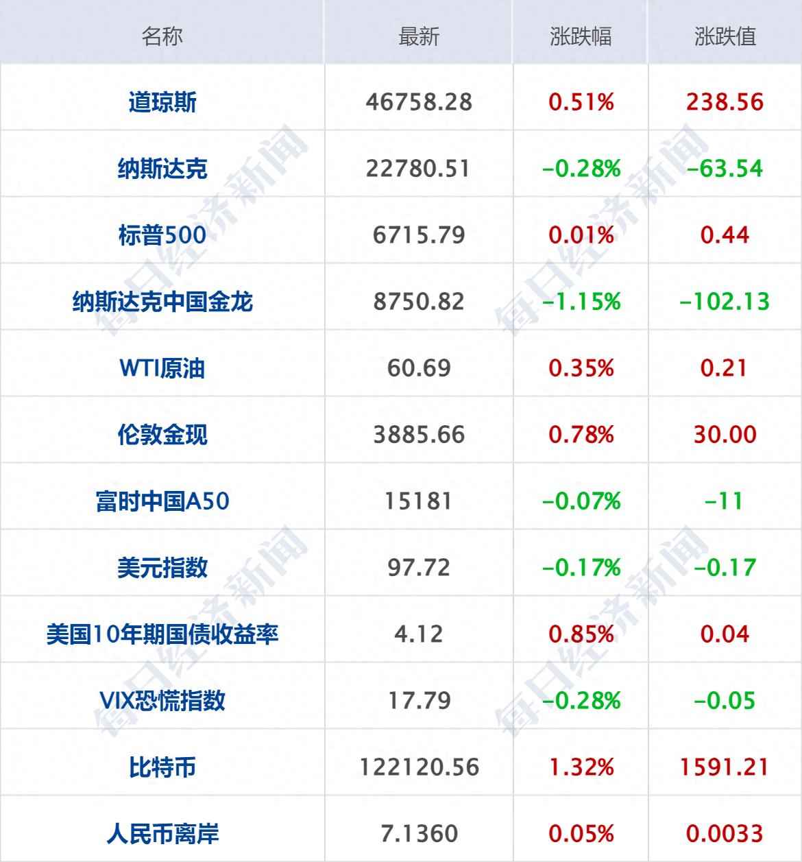 海口热浸涂塑钢管哪里找？奥仁格管道品牌推荐与每日新闻热点