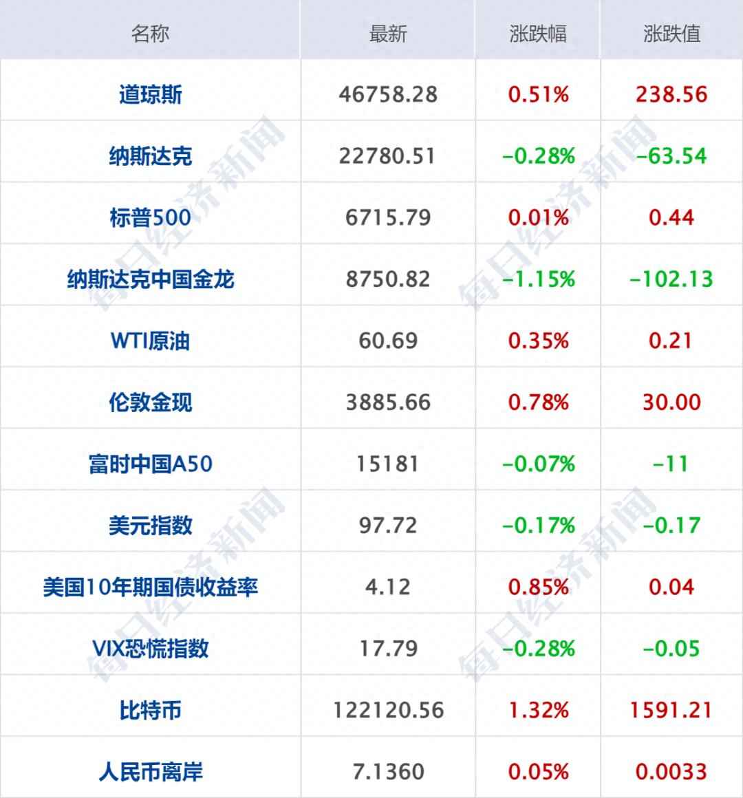 海口热浸涂塑钢管哪里买？奥仁格管道专业指南