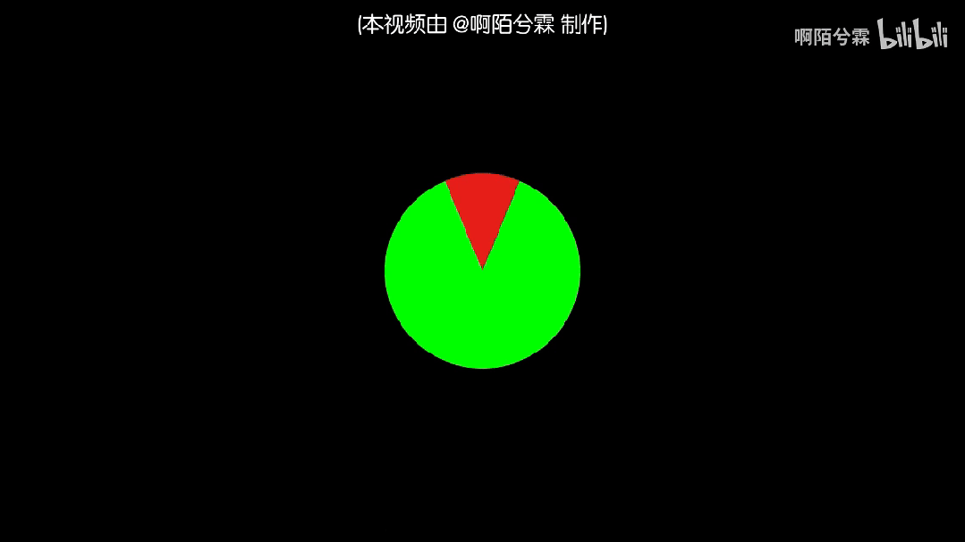 黑龙江热浸塑穿线型涂塑钢管 为什么包口香糖的纸要带锯齿边？ No468