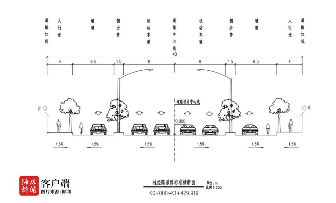 江东新区电力管沟建设启动,奥仁格管道助力电网升级 江东新区电力管沟建设启动,奥仁格管道助力电网升级