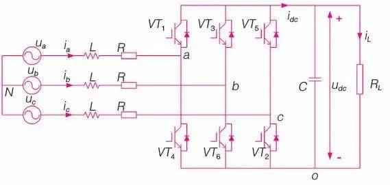 电力晶体管gtr 选对速度调节是设备节能的正确打开方式
