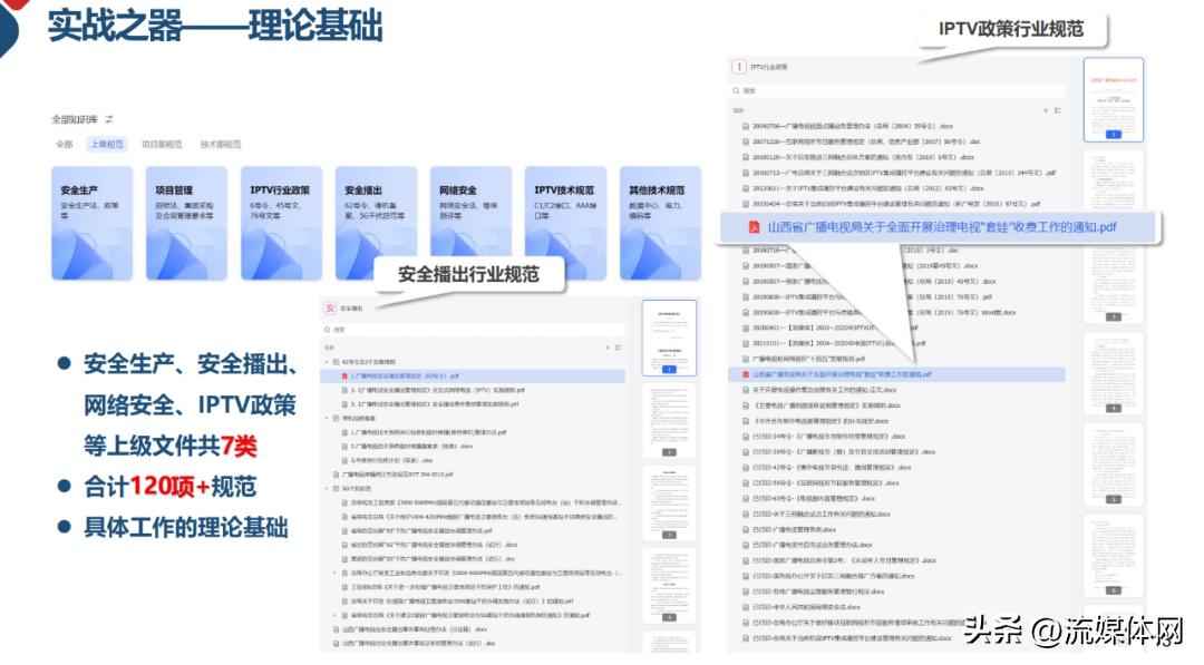 安管控电力版 【屏鉴】IPTV安播升级:从被动救火到主动防御 安管控电力版 【屏鉴】IPTV安播升级:从被动救火到主动防御