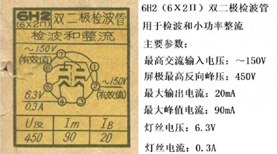 电子管深度解析:6H2双二极管的多场景应用 电子管深度解析:6H2双二极管的多场景应用