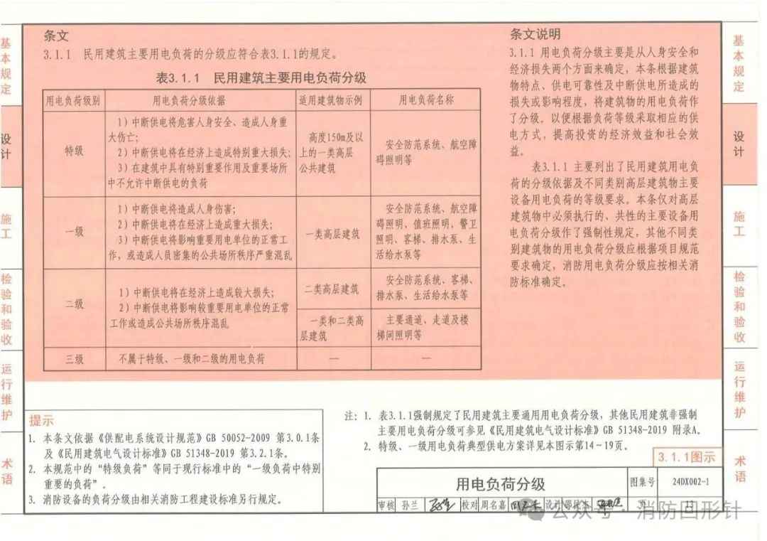 电力负荷管 什么是一级负荷二级负荷三级负荷？还有特级负荷？