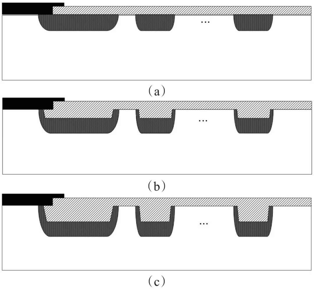 电力二极管 论文 第三代半导体材料4H-SiC将带来革命性的变化 电力二极管 论文 第三代半导体材料4H-SiC将带来革命性的变化