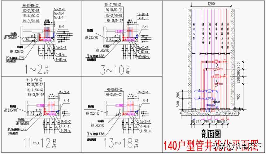 电力管沟验收规范 水暖管井管道综合布置质量验收标准 电力管沟验收规范 水暖管井管道综合布置质量验收标准