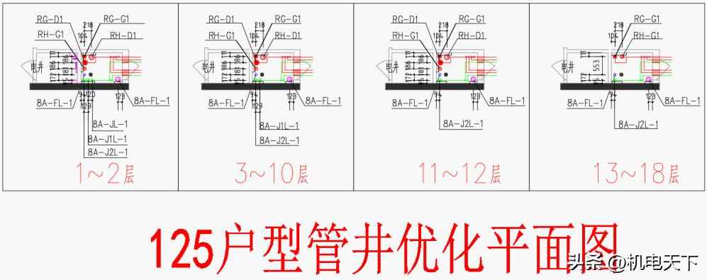 电力管沟验收规范 水暖管井管道综合布置质量验收标准 电力管沟验收规范 水暖管井管道综合布置质量验收标准