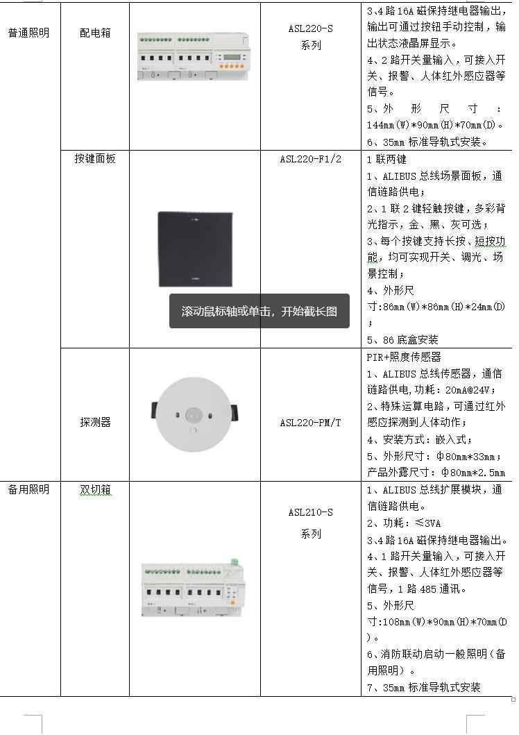 电力管廊设计规范 电力管廊设计规范