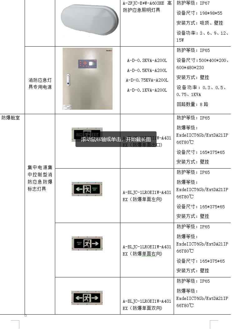 电力管廊设计规范 电力管廊设计规范