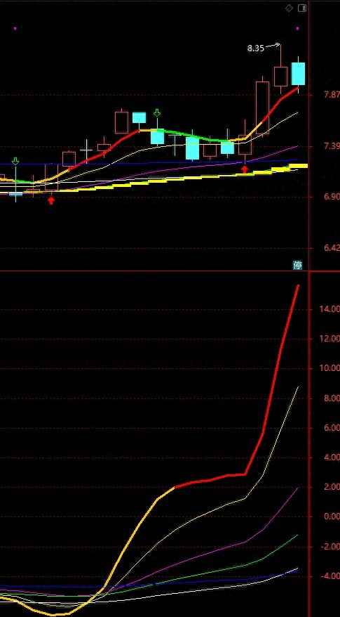 文山电力，10个一字板，谁在提前知道