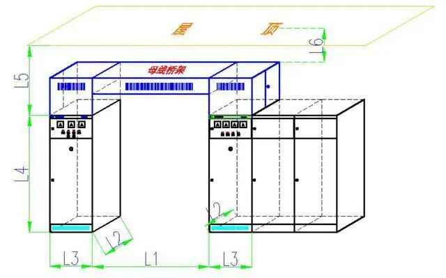 电力管沟规格 电气设计 配电房规划布置常用参数,尺寸,载流量…一次集齐了! 电力管沟规格 电气设计 配电房规划布置常用参数,尺寸,载流量…一次集齐了!