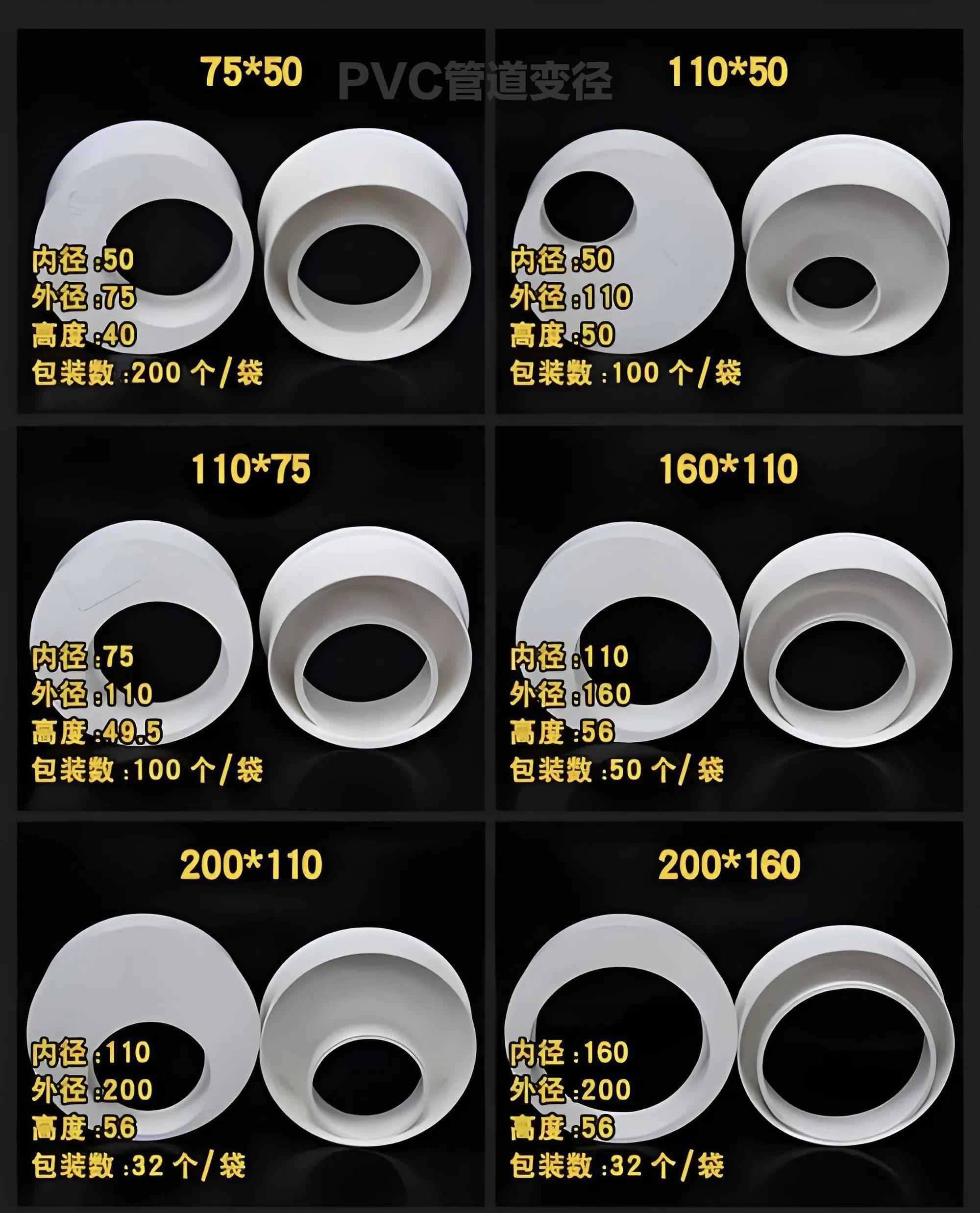 CPVC电力管弯头：PVC管件及其不常用管件大全图解