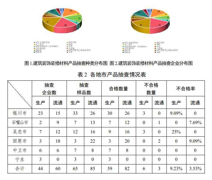 宁夏pe电力管定制 宁夏pe电力管定制