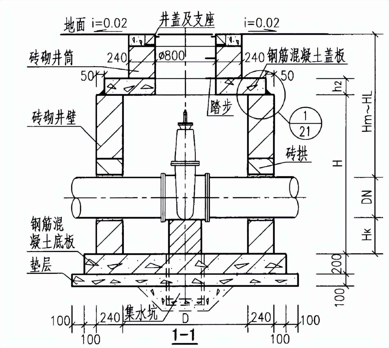 电力管沟移交协议 道路给水管道首件施工方案