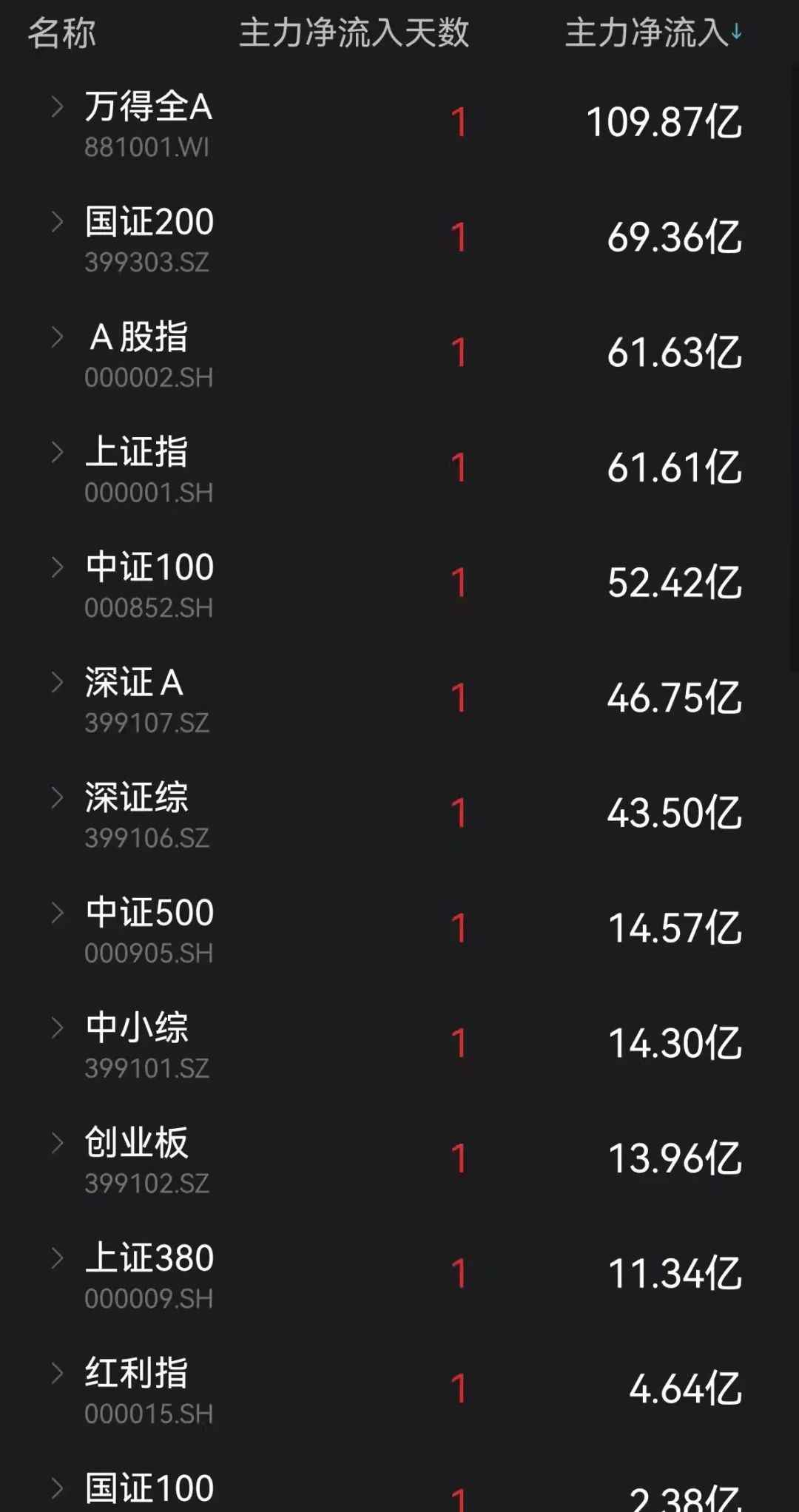 德宏MPP电力管销售洞察:全球生物实验室风波与股市涨停潮分析 德宏MPP电力管销售洞察:全球生物实验室风波与股市涨停潮分析