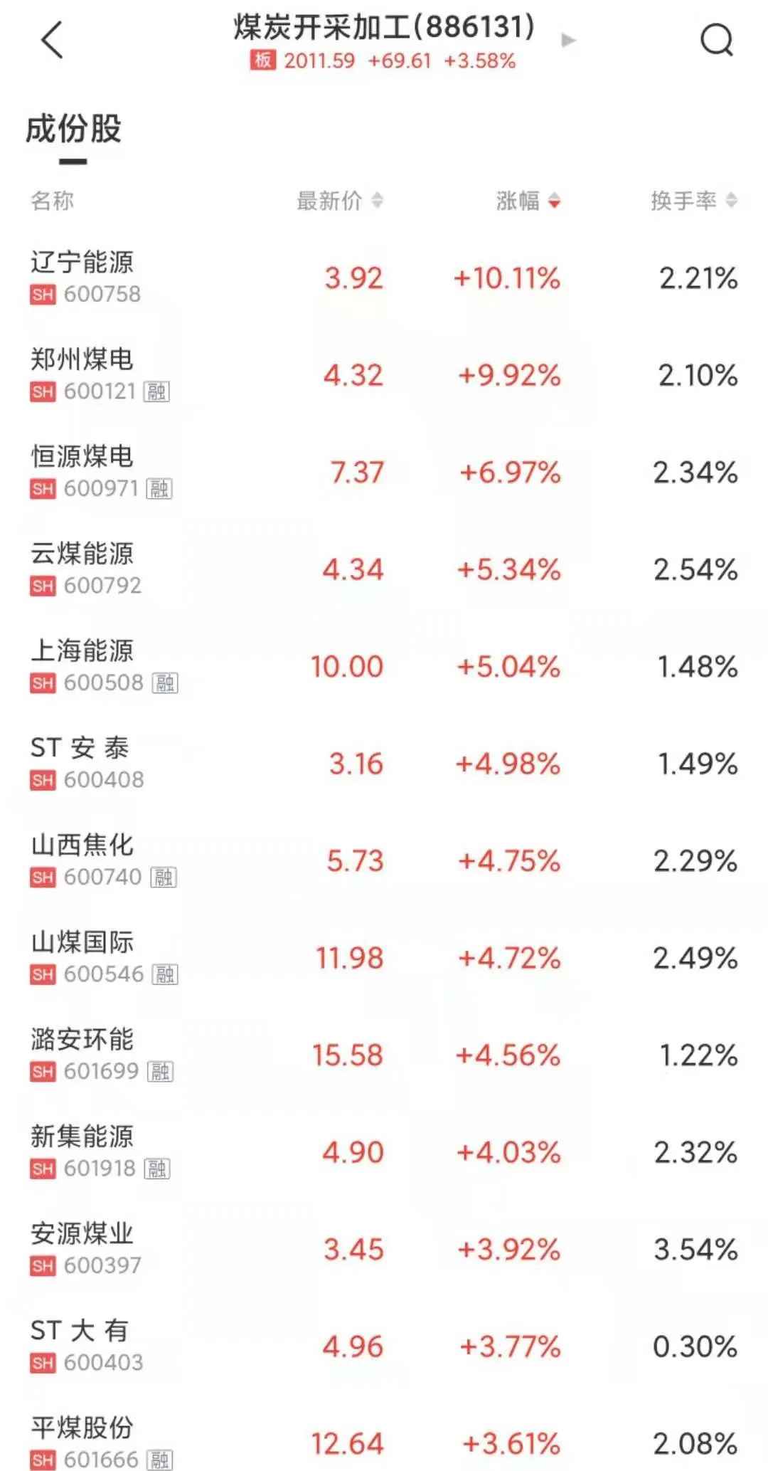德宏MPP电力管销售洞察:全球生物实验室风波与股市涨停潮分析 德宏MPP电力管销售洞察:全球生物实验室风波与股市涨停潮分析