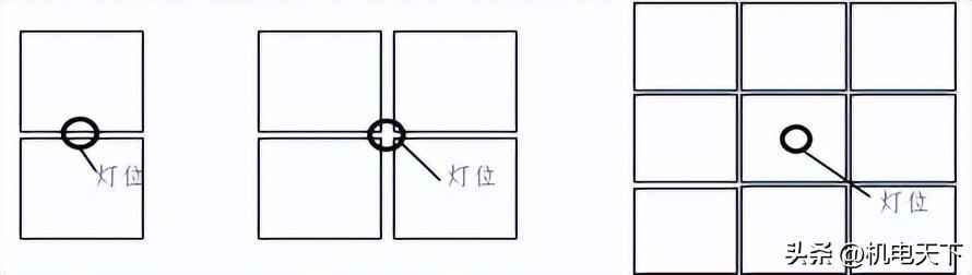 电力埋管施工流程 电气安装工程基本工艺流程及主要做法 管线敷设,线槽桥架安装等 电力埋管施工流程 电气安装工程基本工艺流程及主要做法 管线敷设,线槽桥架安装等