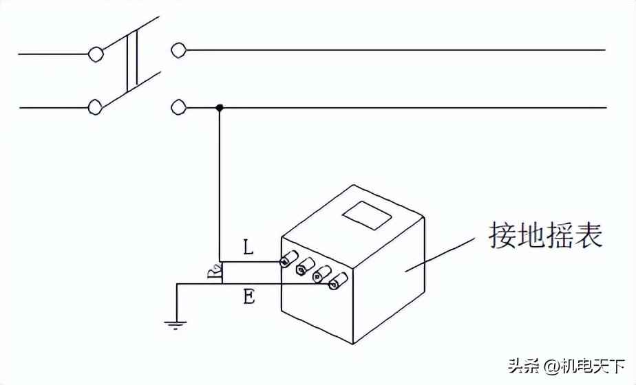 电力埋管施工流程 电气安装工程基本工艺流程及主要做法 管线敷设,线槽桥架安装等 电力埋管施工流程 电气安装工程基本工艺流程及主要做法 管线敷设,线槽桥架安装等