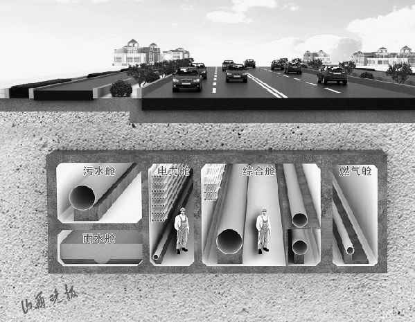 山西管廊电力支架:山西首条大型地下综合管廊8种管线“入住”破纪录 山西管廊电力支架:山西首条大型地下综合管廊8种管线“入住”破纪录