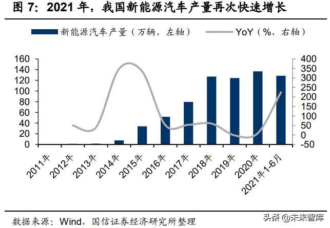 常熟cpvc电力管设备 PVDF行业研究报告：锂电与光伏加持下的明星氟聚合物