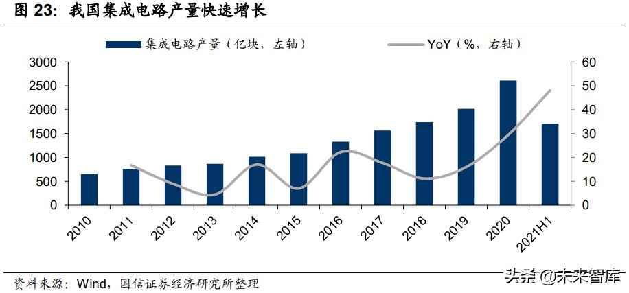 常熟cpvc电力管设备 PVDF行业研究报告：锂电与光伏加持下的明星氟聚合物