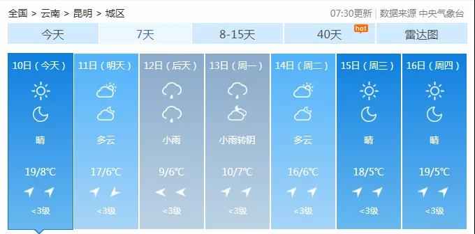 思茅PVC电力管报价与冻裂预警：周末降温10℃，昆明自来水公司重要提醒
