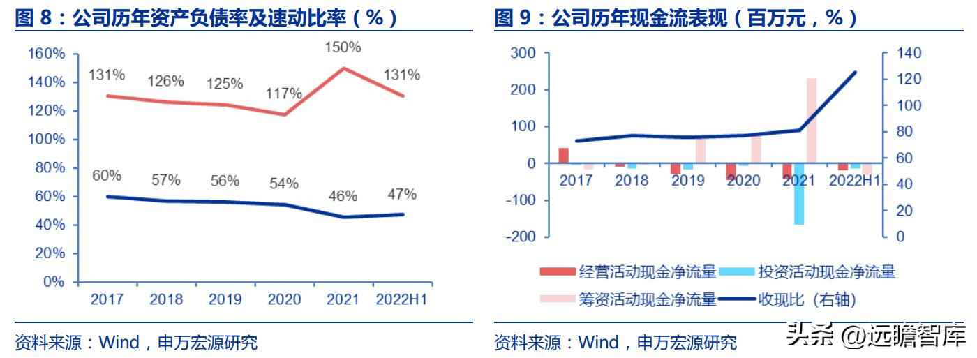 火电环保装备龙头青达环保：火电加速与灵活性改造开启新蓝海