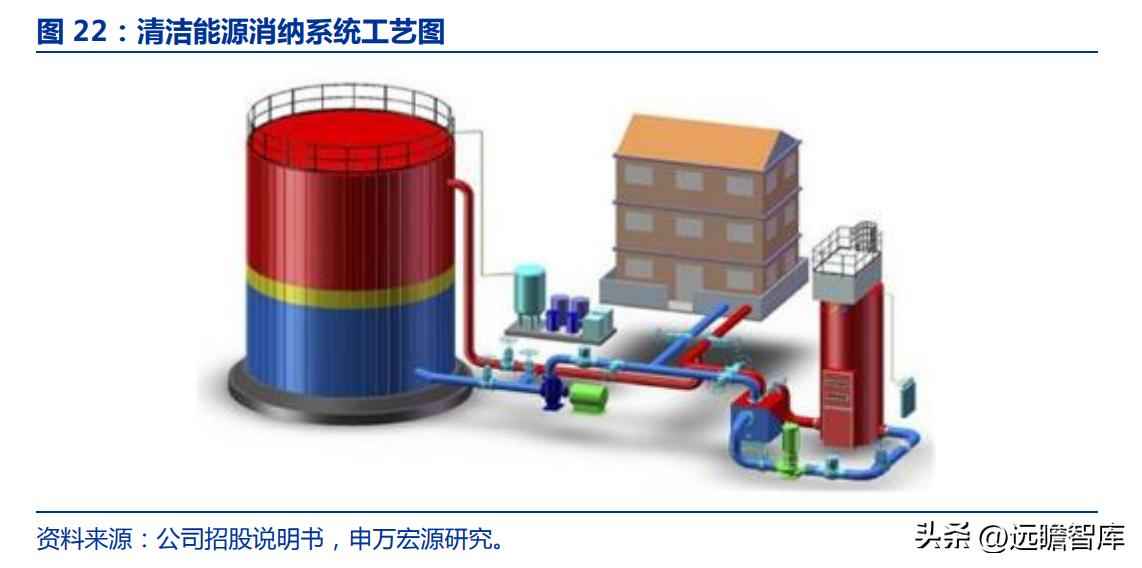 火电环保装备龙头青达环保：火电加速与灵活性改造开启新蓝海