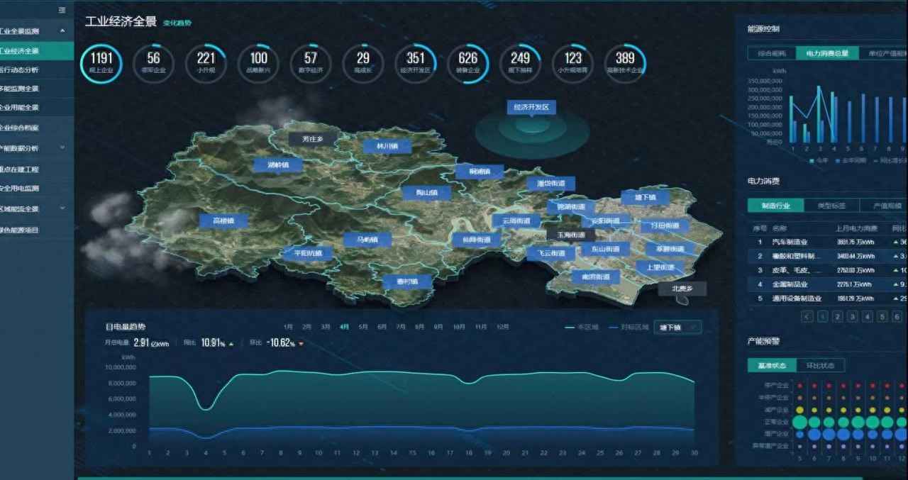 温州专业复合电力管:国网温州供电公司精准预测与主动服务,驱动区域经济高质量发展 温州专业复合电力管:国网温州供电公司精准预测与主动服务,驱动区域经济高质量发展