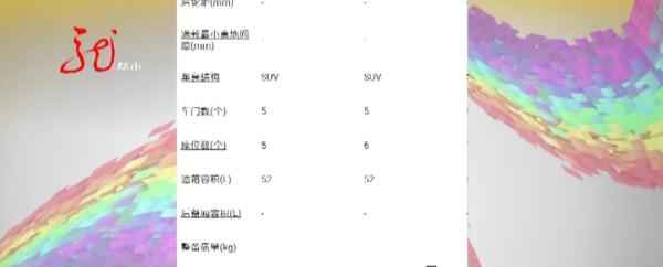 哈尔滨车主加油奇遇:52升油箱竟加出62升油,真相何在? 哈尔滨车主加油奇遇:52升油箱竟加出62升油,真相何在?